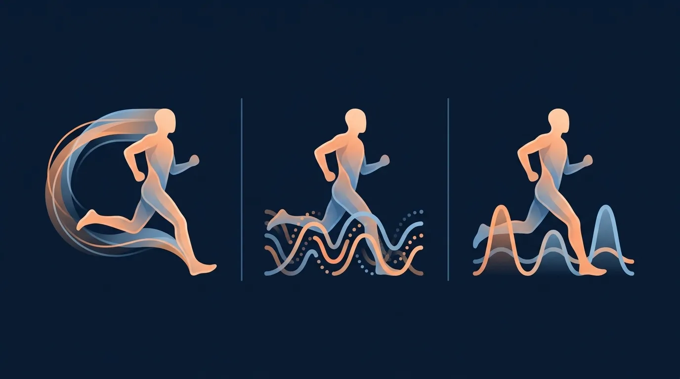 Abstract conceptual illustration of a weekly running plan combining one continuous tempo run with two interval-style run-walk sessions, suggesting balanced load and structured recovery across the week
