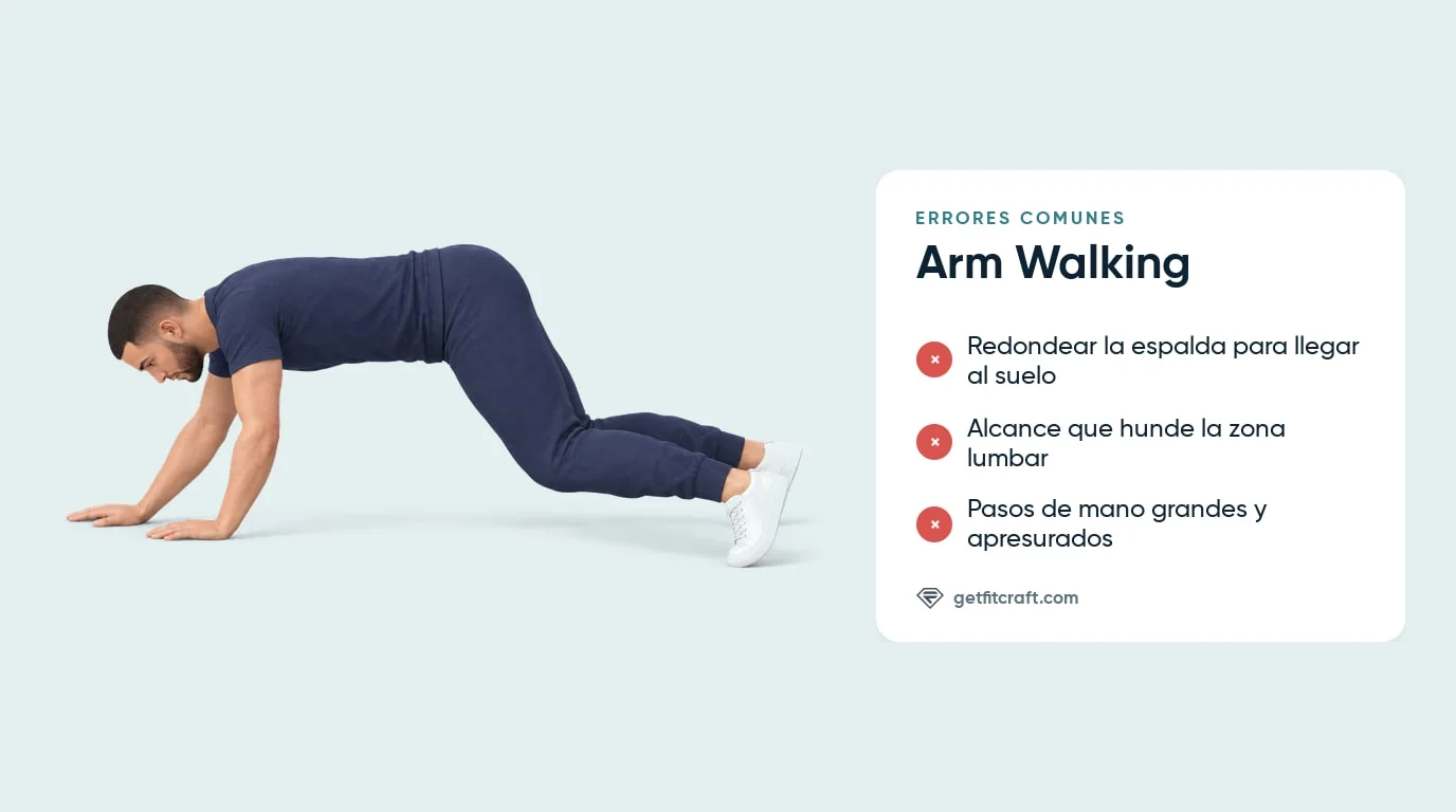 Arm walking bien hecho junto a errores comunes: espalda redondeada, zona lumbar hundida, pasos de mano apresurados