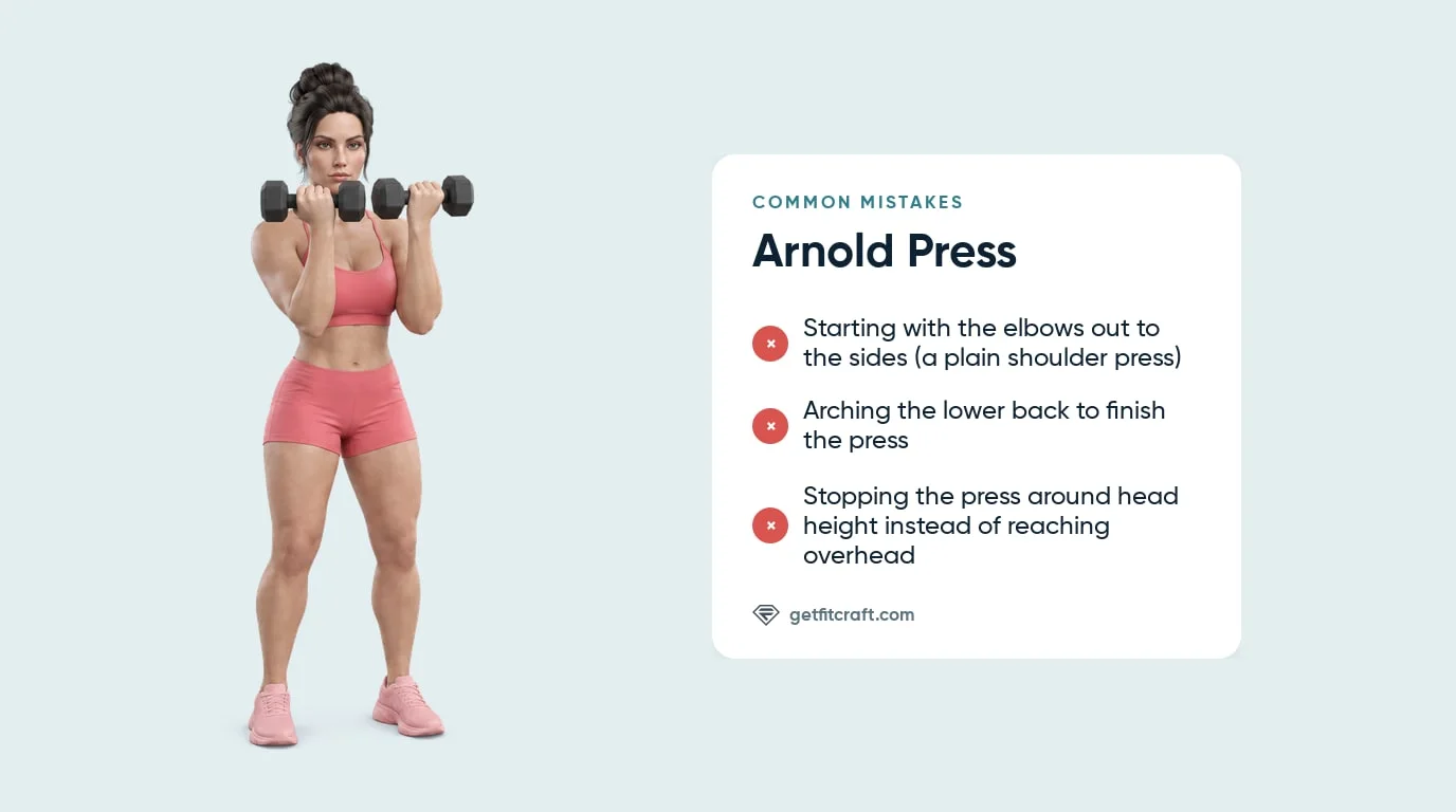 Arnold press common mistakes listed beside the correct start: elbows close together, pointing down, palms facing the body