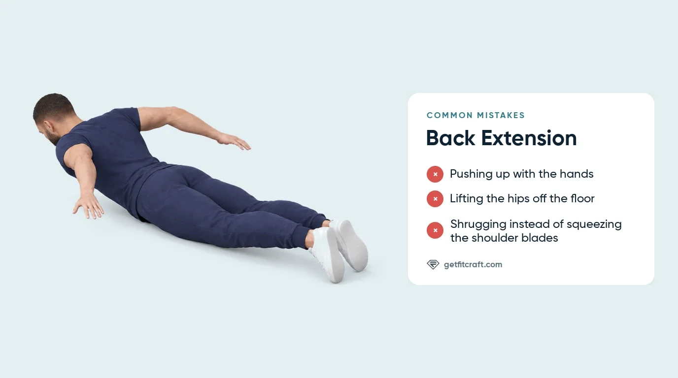 Back extension common mistakes listed beside the correct lift: hands off the floor, hips down and the chest raised