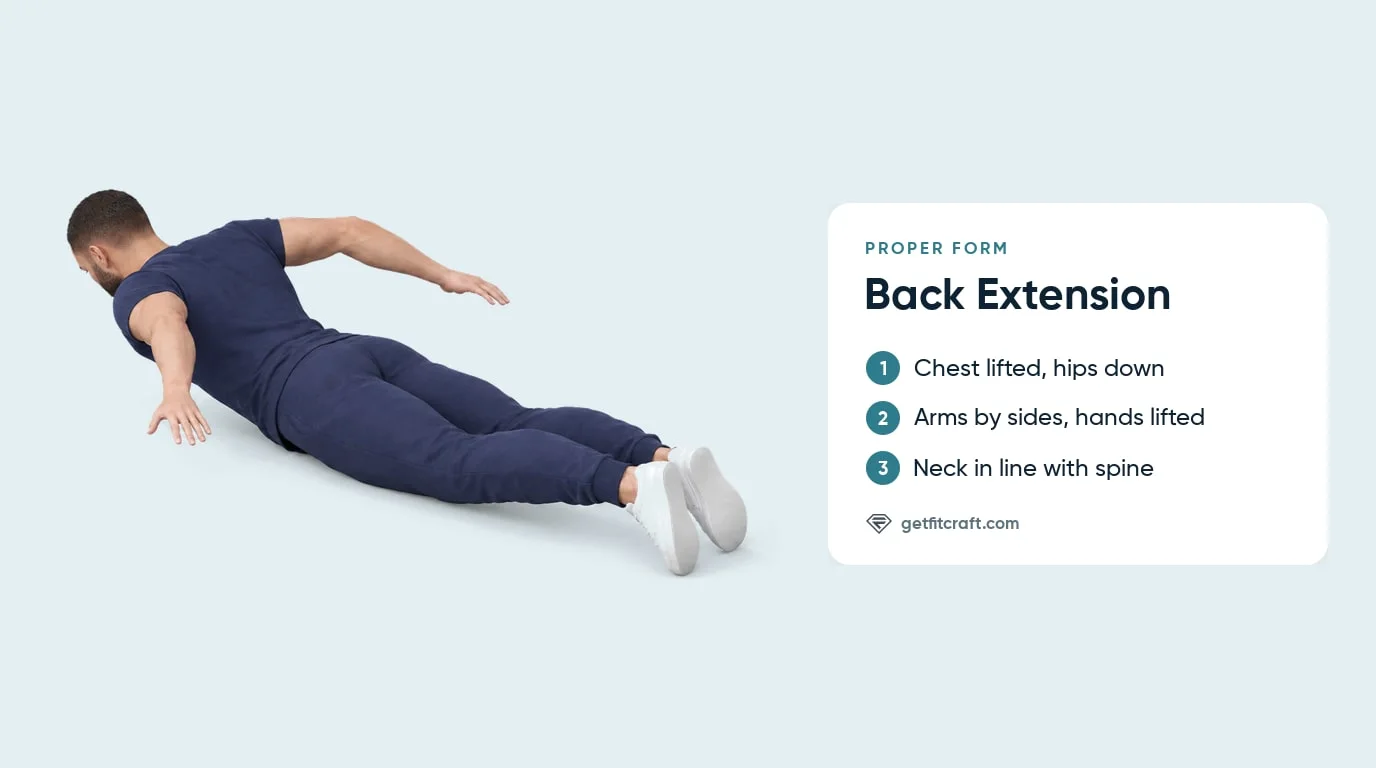 Back extension exercise proper form on the floor: chest lifted, hips down, arms angled back and hands hovering off the mat