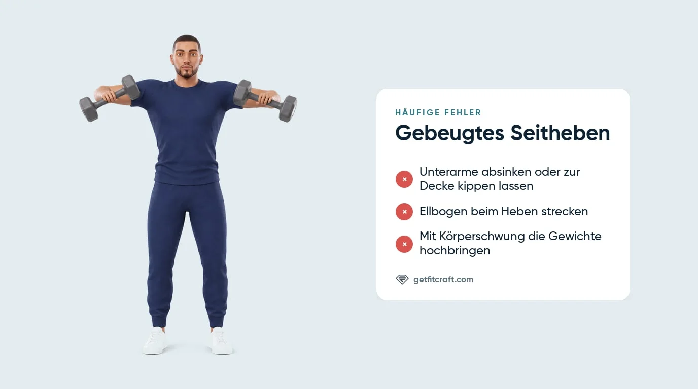 Gebeugtes Seitheben mit Kurzhanteln, häufige Fehler neben der richtigen Endposition: Ellbogen gebeugt, Unterarme nach vorne