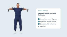 Elevaciones Laterales con Codo Flexionado con Mancuernas