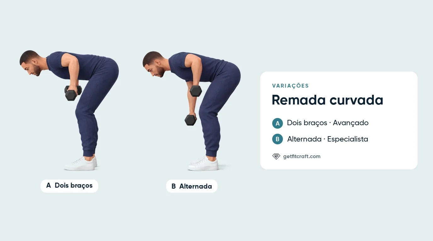 Remada curvada com halteres: os dois braços remando juntos ao lado da alternada, um braço em cima e o outro pendurado