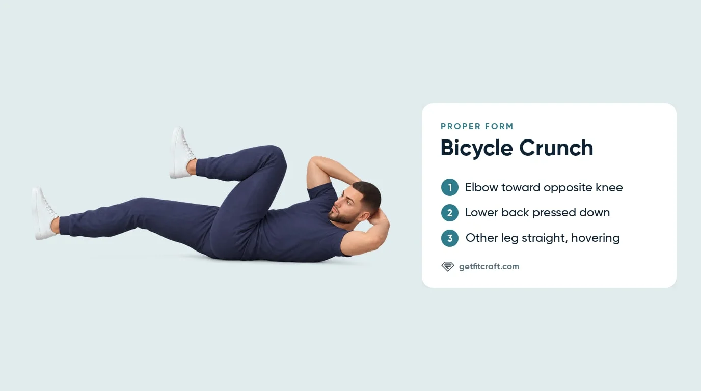 Bicycle crunch proper form from the side: elbow toward the opposite knee, lower back down, other leg straight and hovering