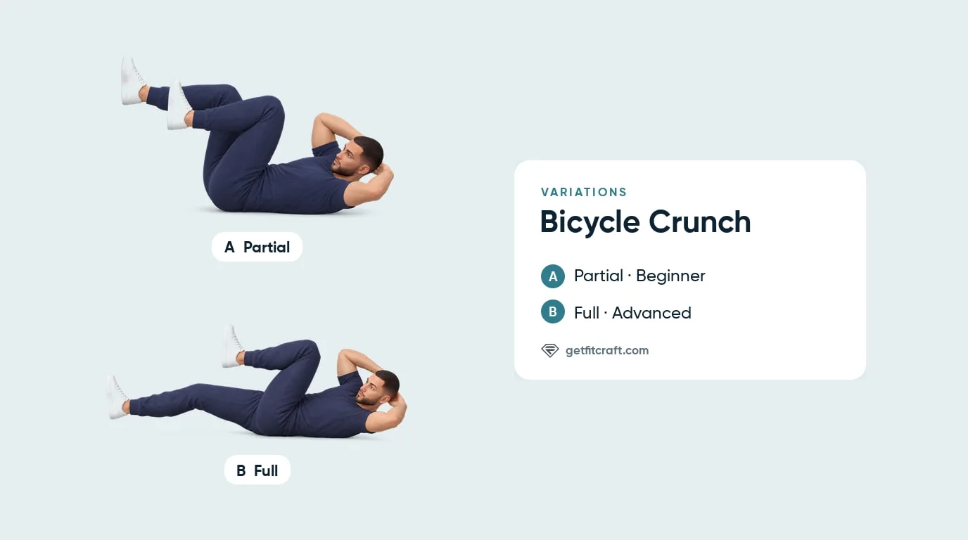 Bicycle crunch exercise variations: beginner partial with both knees bent above the advanced full with one leg straight