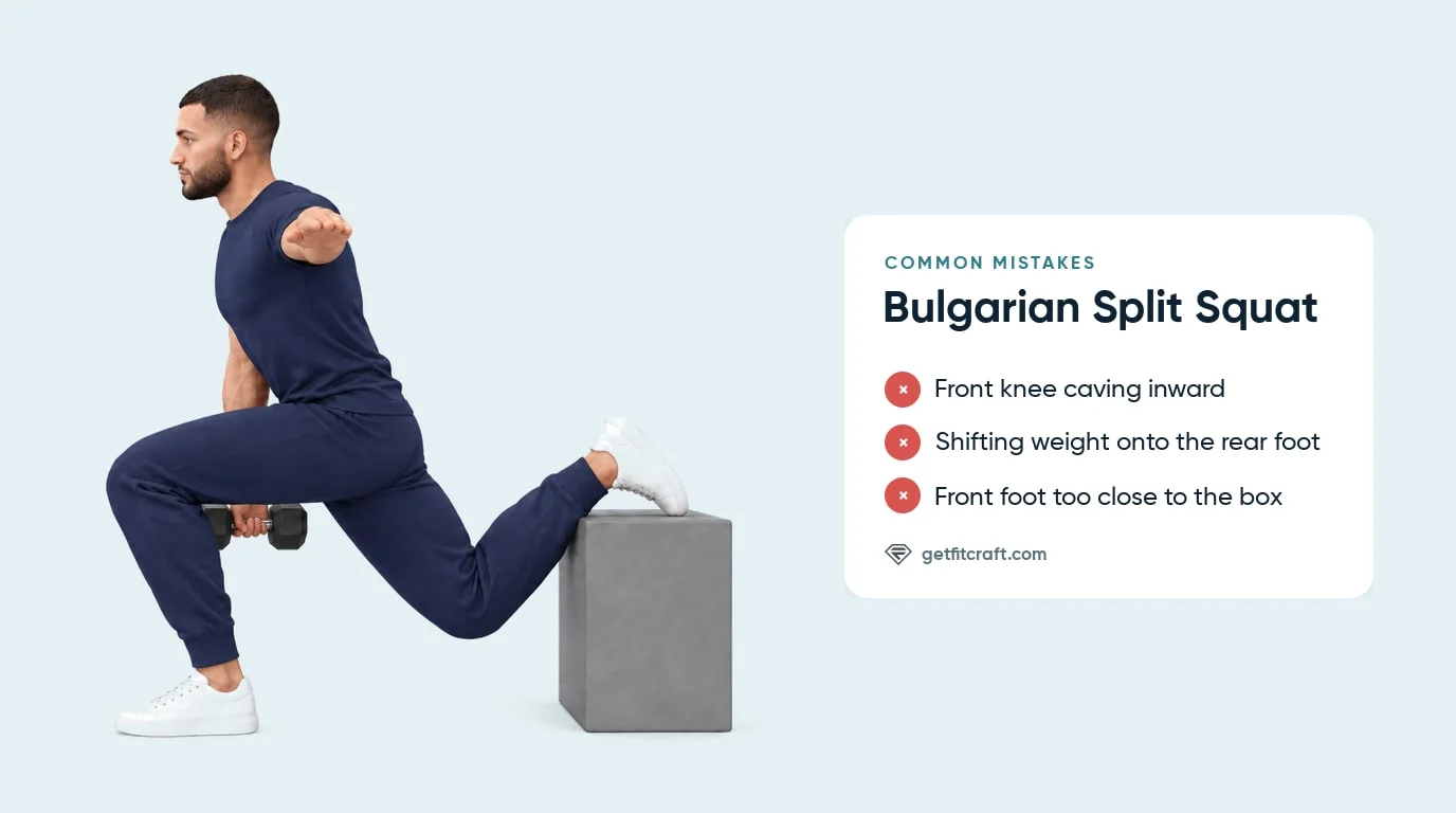 Bulgarian split squat common mistakes listed beside the correct bottom position, rear foot on a box and chest up