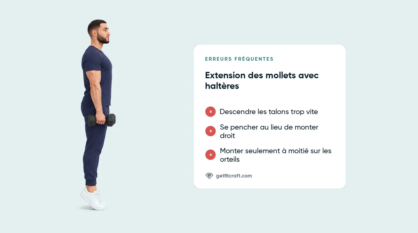 Erreurs courantes de l'extension des mollets à côté de la bonne forme : corps droit, talons hauts, haltères le long du corps