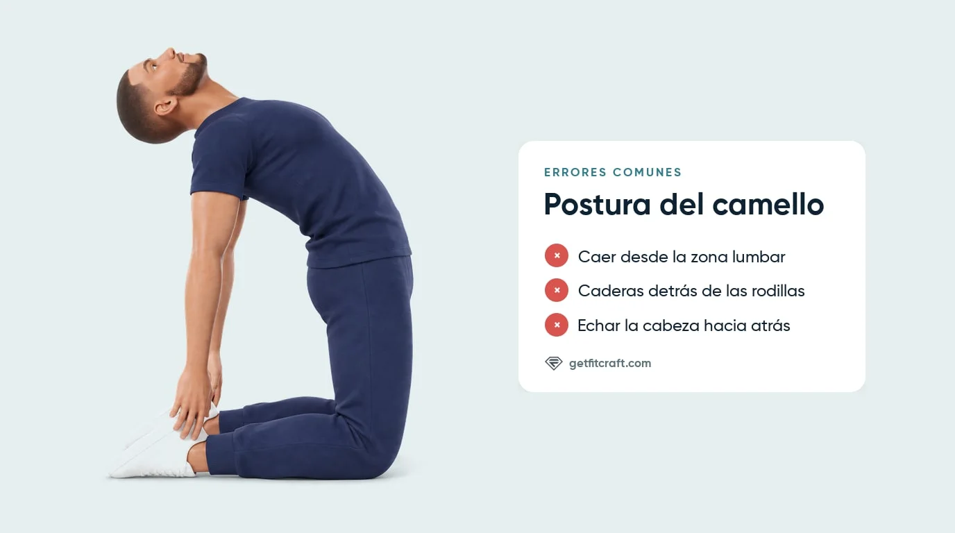 Estiramiento del camello: errores comunes junto a la postura correcta, caderas sobre rodillas y manos en los talones