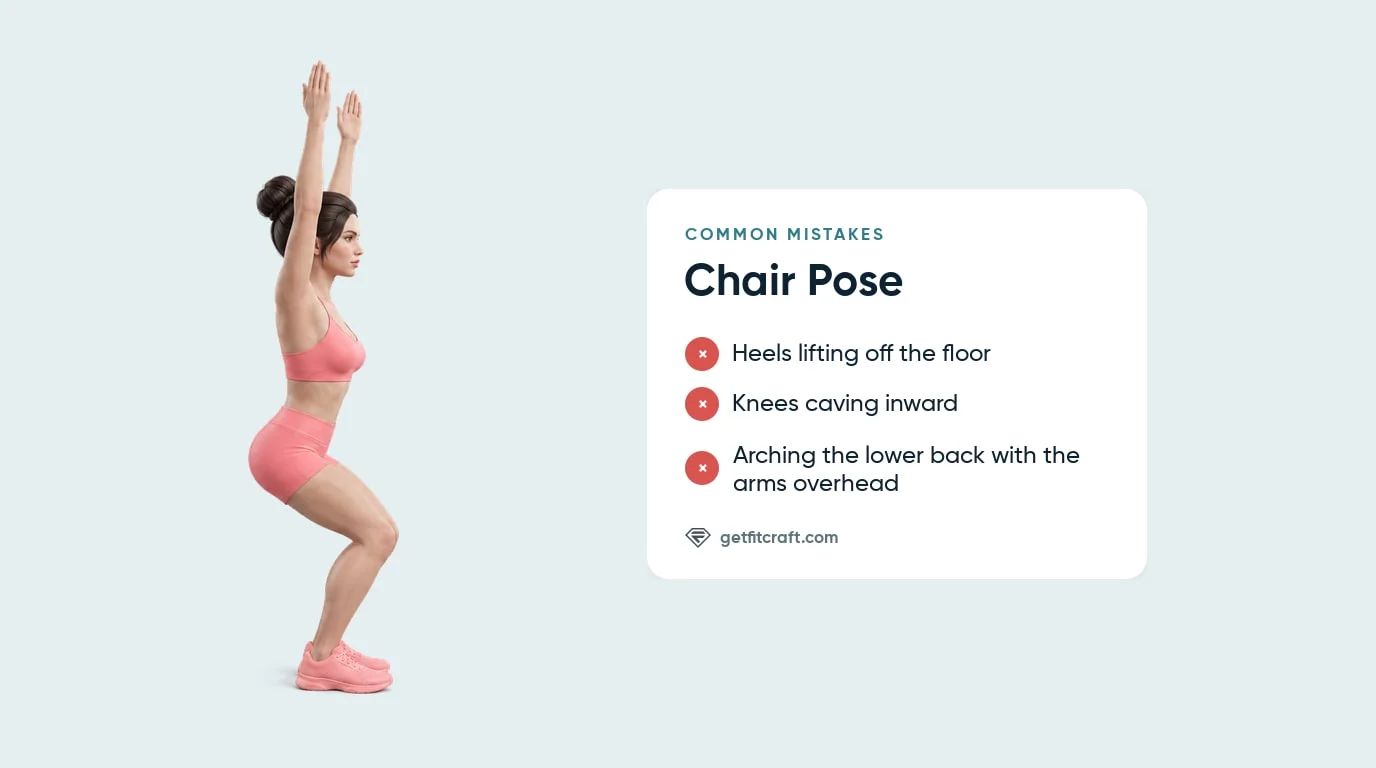Chair pose common mistakes listed beside the correct hold from the side: heels down, knees bent, torso tall, arms overhead