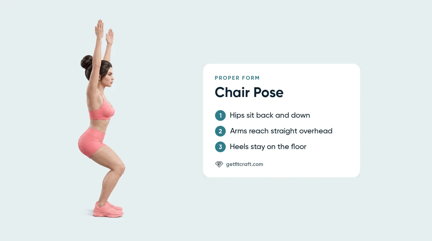 Chair pose exercise proper form from the side: hips sit back and down, heels flat on the floor, arms straight overhead