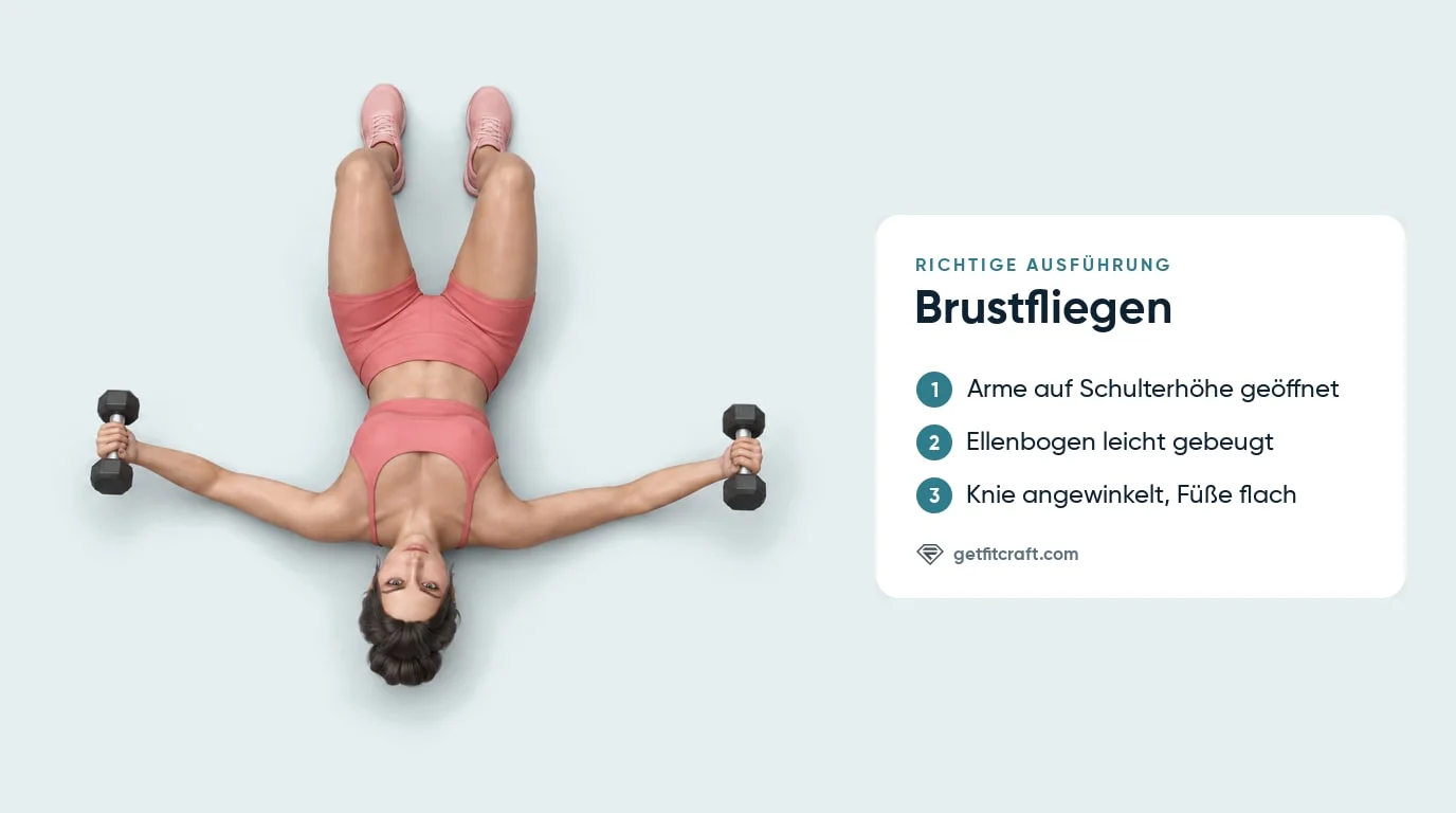 Kurzhantel-Brustfliegen am Boden: Arme auf Schulterhöhe, Ellenbogen leicht gebeugt, Knie angewinkelt, Füße flach