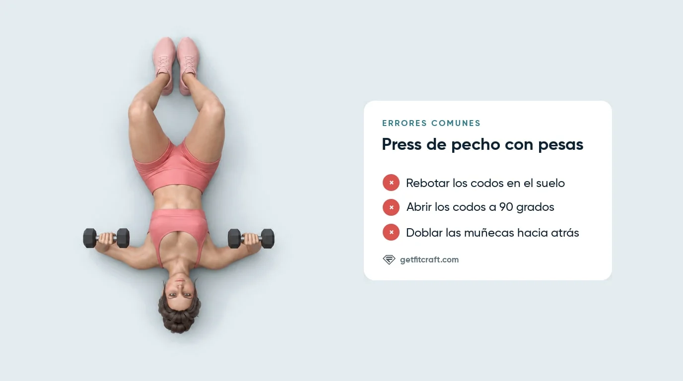 Errores comunes del press de pecho con mancuernas junto a la posición correcta en el suelo: brazos abajo