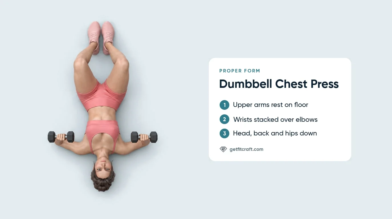 Dumbbell chest press proper form on the floor with no bench: upper arms resting down, wrists over elbows, head and hips down