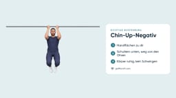 Chin-Up-Negative