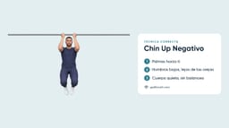Chin Up Negativos