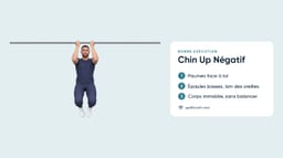 Chin Up Négatifs