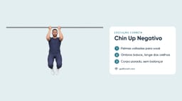 Chin Up Negativos