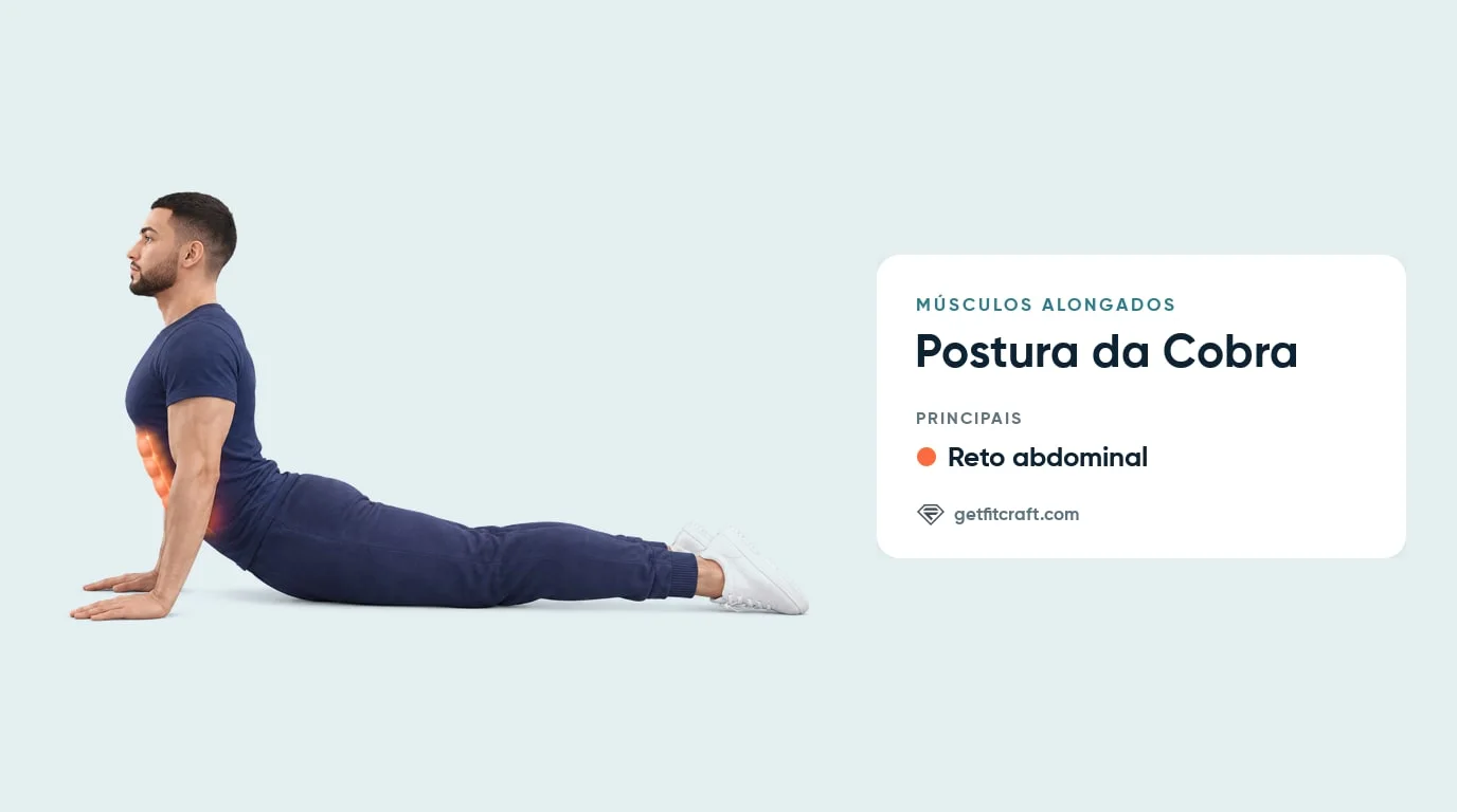 Postura da cobra, músculos alongados: abdominais em destaque em um homem de bruços, com quadris e coxas no chão
