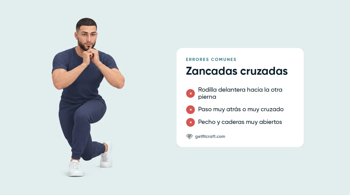 Errores de la zancada cruzada junto a la posición baja correcta: pie trasero cruzado y pecho mirando hacia adelante