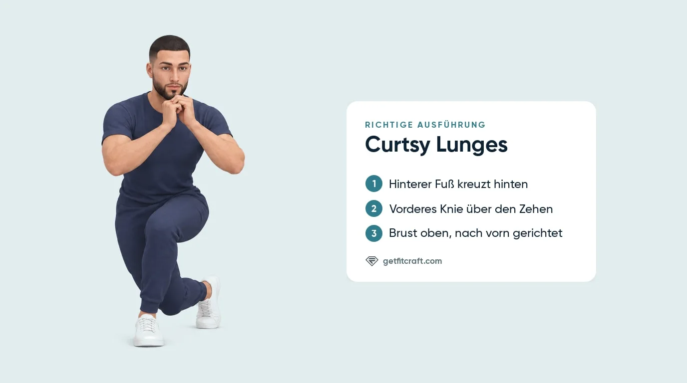 Curtsy Lunge richtig ausgeführt, von vorn: hinterer Fuß über Kreuz, vorderes Knie über den Zehen, Hände an der Brust