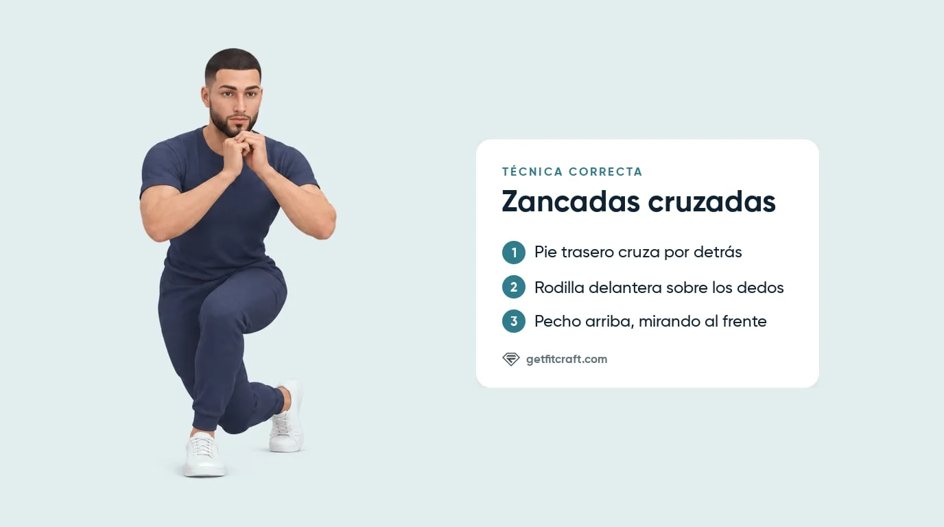 Técnica correcta de la zancada cruzada, de frente: pie trasero cruzado, rodilla delantera sobre los dedos, manos al pecho