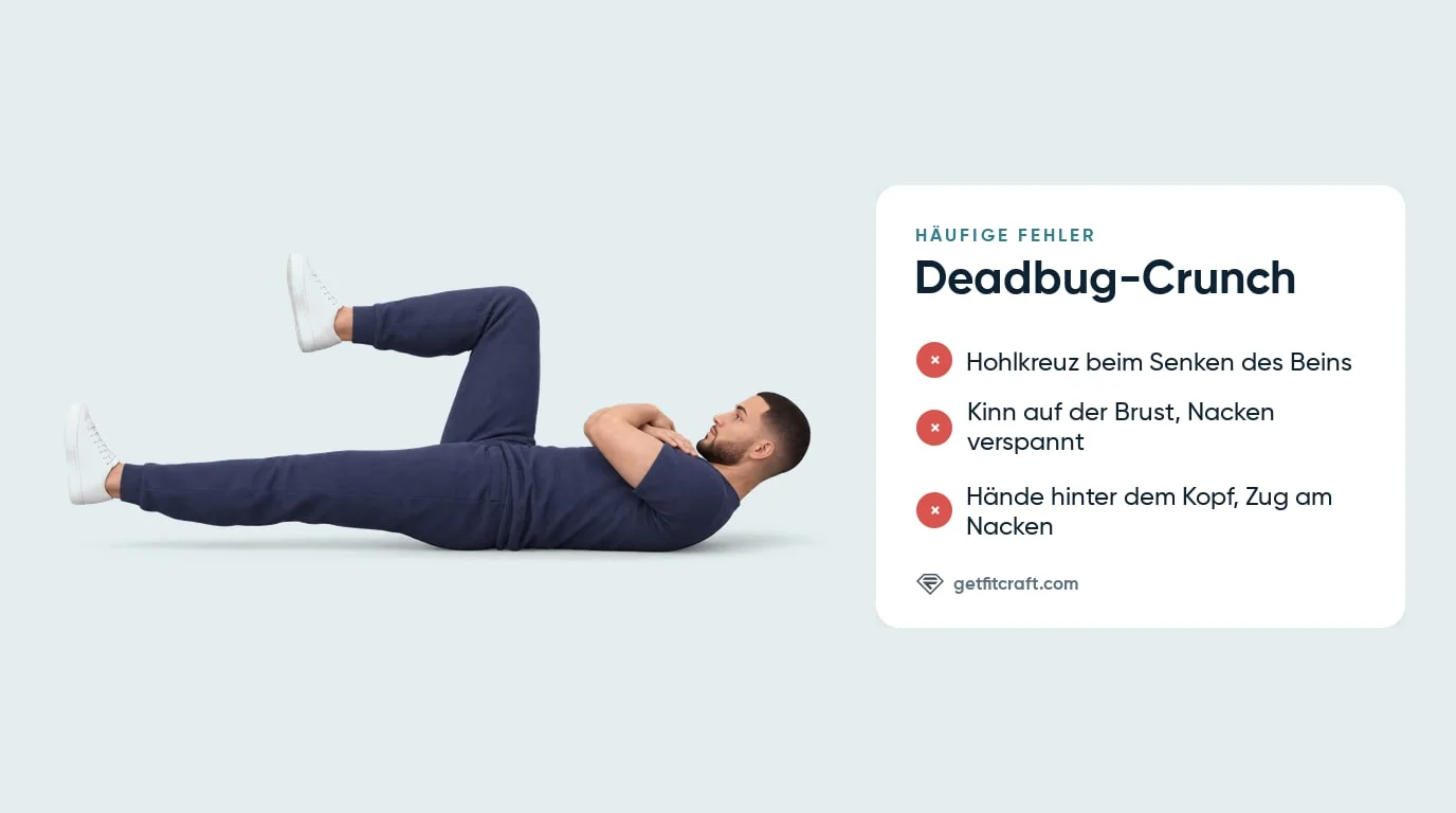 Häufige Fehler beim Deadbug-Crunch neben der richtigen Technik: Arme gekreuzt, Kopf und Schultern oben, unterer Rücken unten