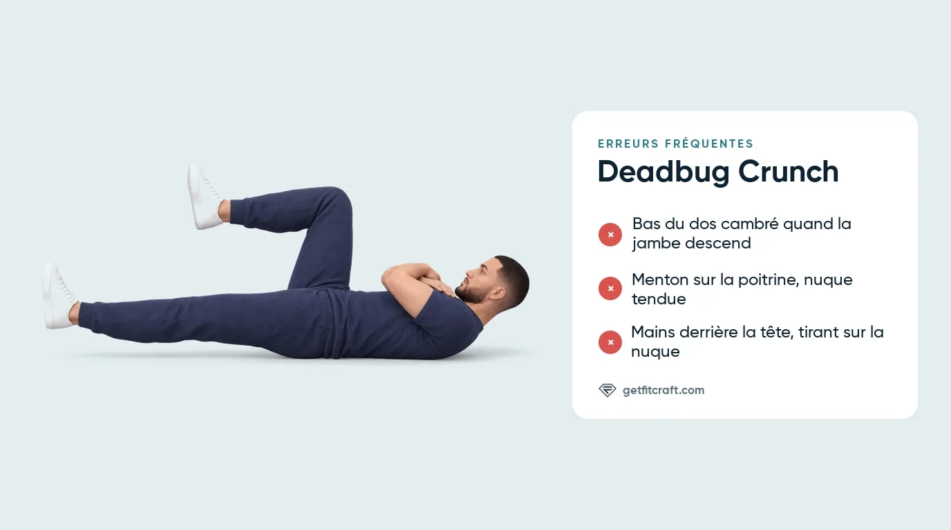 Erreurs courantes du deadbug crunch à côté de la bonne technique : bras croisés, tête et épaules levées, bas du dos au sol