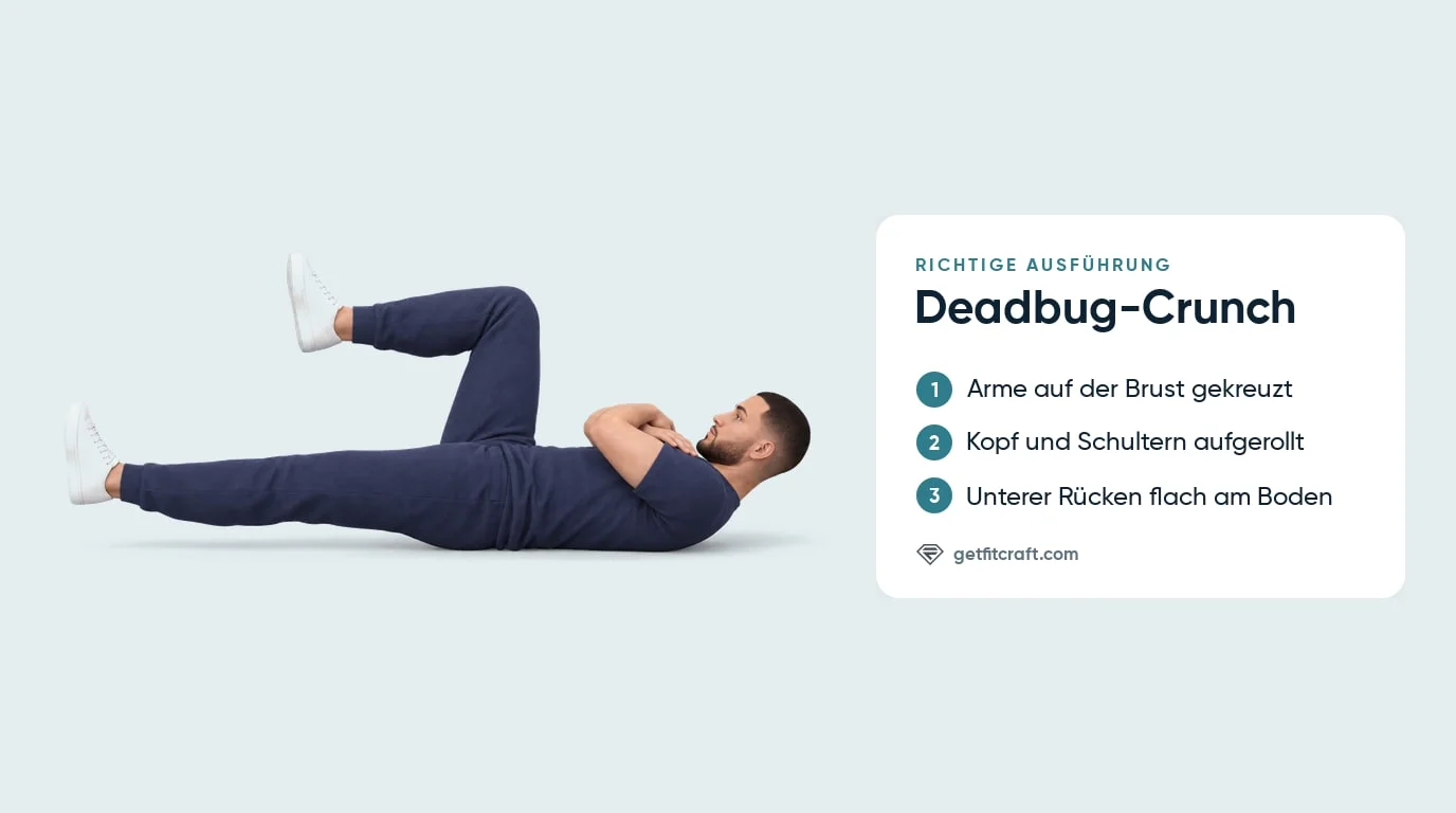Deadbug-Crunch, richtige Technik von der Seite: Arme auf der Brust gekreuzt, Kopf und Schultern aufgerollt, ein Bein tief