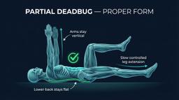 Deadbug Partial