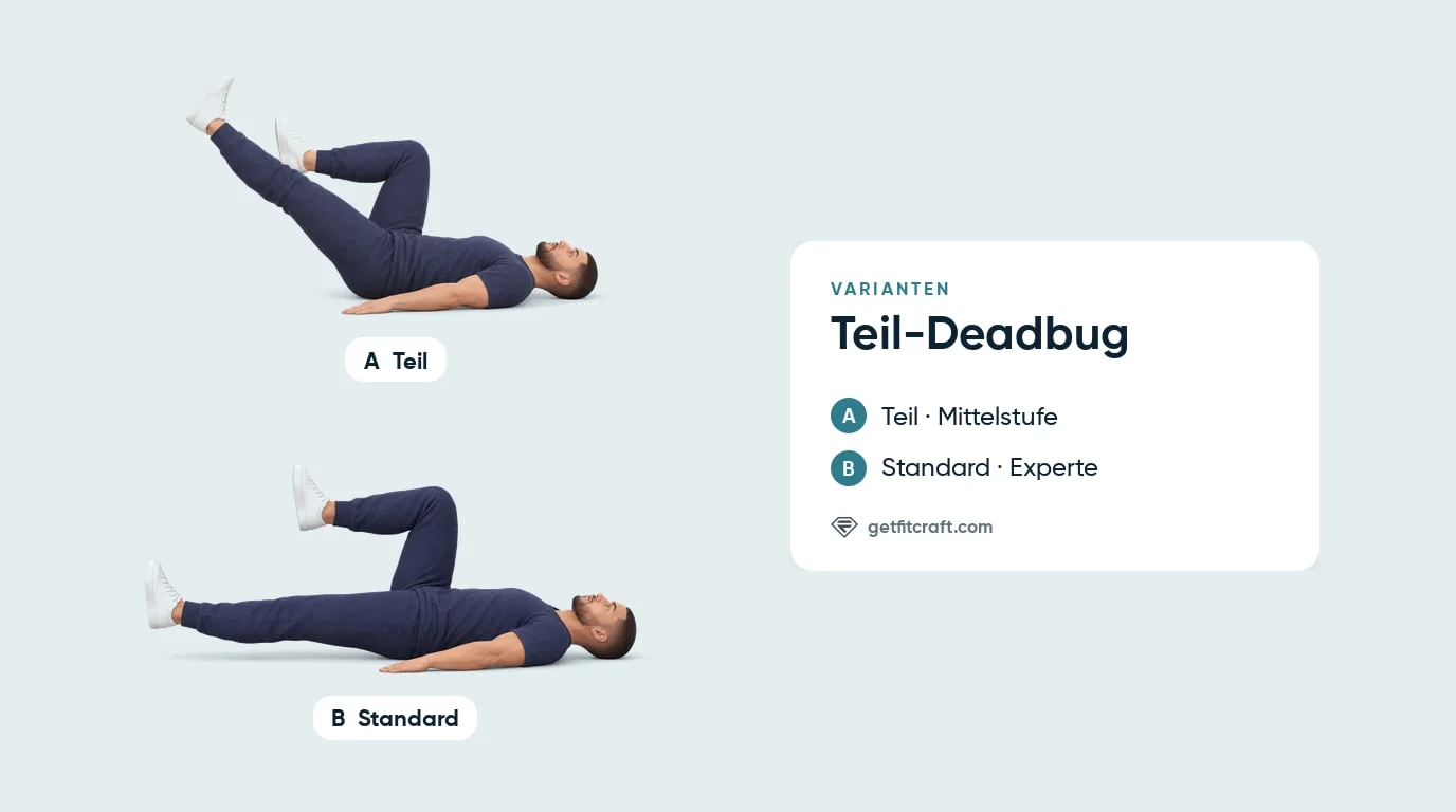 Teil-Deadbug Progression: Das gestreckte Bein stoppt beim Teil-Deadbug auf halber Strecke und schwebt beim Standard tief