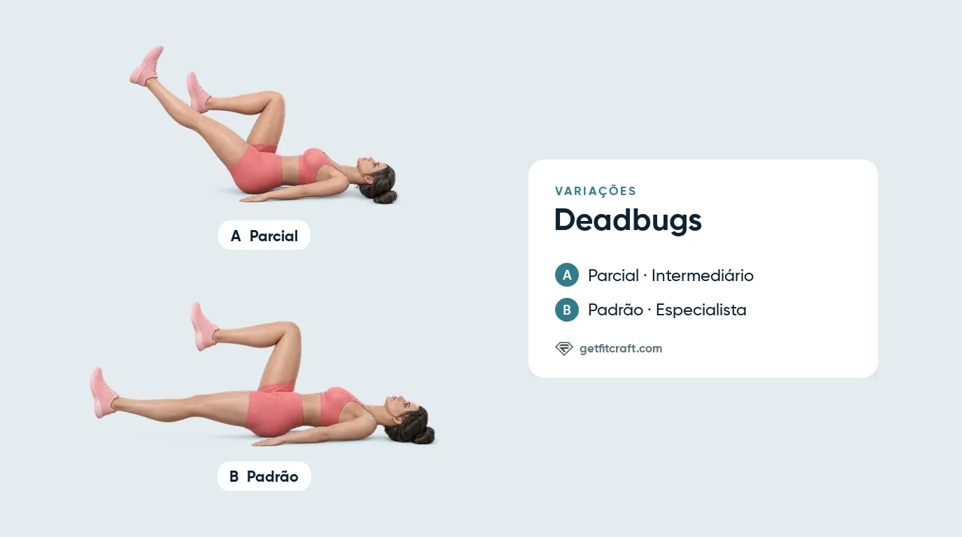 Variantes do deadbug: versão parcial com a perna reta na metade da descida, acima da padrão com a perna pairando baixa