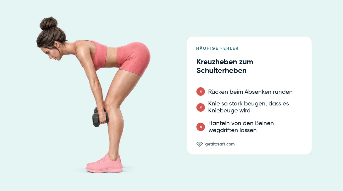 Kreuzheben zum Schulterheben richtig ausgeführt, gerader Rücken, Kurzhanteln nahe der Schienbeine, neben häufigen Fehlern