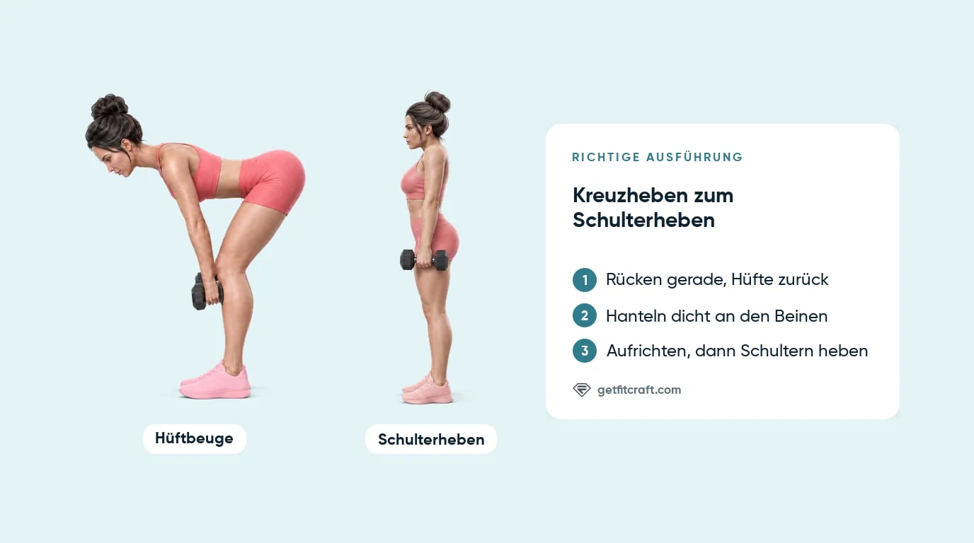 Kreuzheben zum Schulterheben, richtige Form: Hüftbeuge mit geradem Rücken, dann aufrecht stehen und Schultern heben