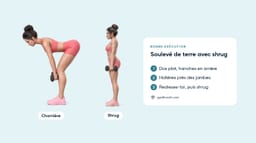 Soulevé de Terre avec Shrug