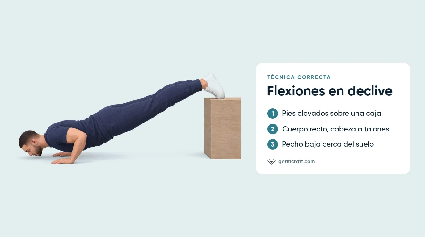 Flexión en declive bien hecha, pies en una caja: cuerpo recto de cabeza a talones, codos pegados, pecho cerca del suelo