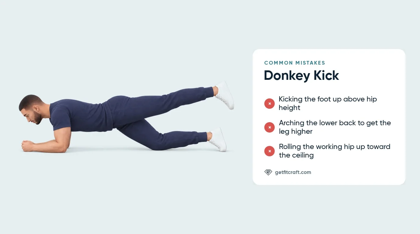 Donkey kicks common mistakes listed beside the correct pose: forearms down, back flat, kicking leg long behind the hips