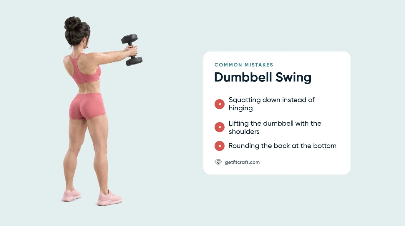 Dumbbell swing common mistakes, listed next to a rear view of the correct top: standing tall, arms at shoulder height