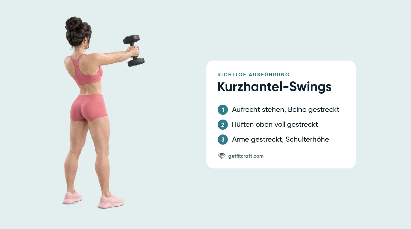Kurzhantel-Swing richtige Form von hinten: aufrecht, Beine gestreckt, Hüften voll gestreckt, Arme auf Schulterhöhe