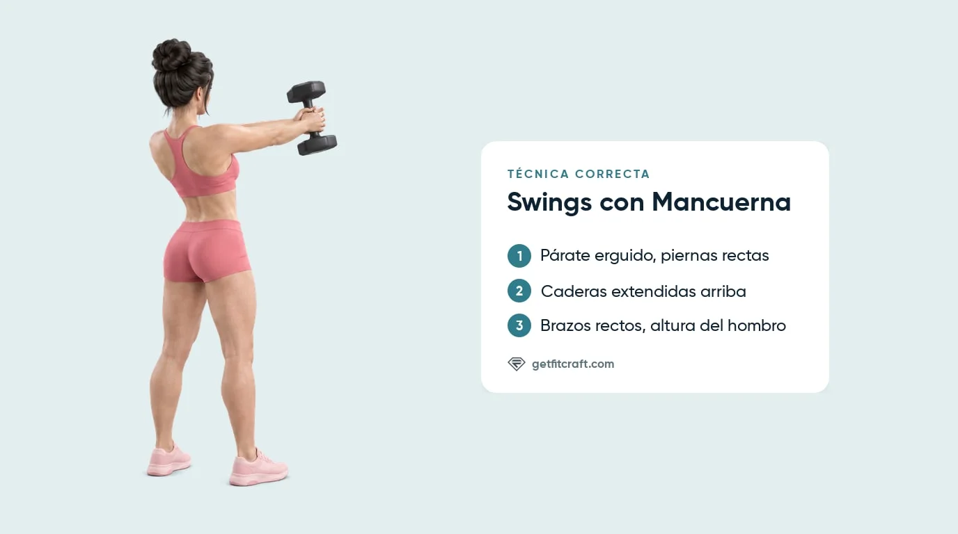 Forma correcta del swing con mancuerna desde atrás: erguido, piernas rectas, caderas extendidas, brazos al nivel del hombro