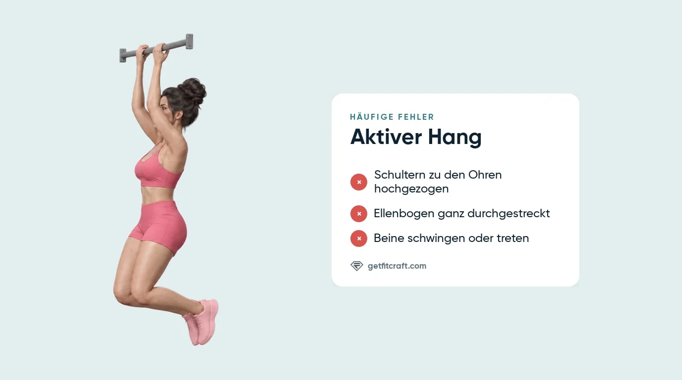 Aktiver Hang häufige Fehler neben dem richtigen Halten mit Schultern unten, gebeugten Ellenbogen und ruhigen Beinen