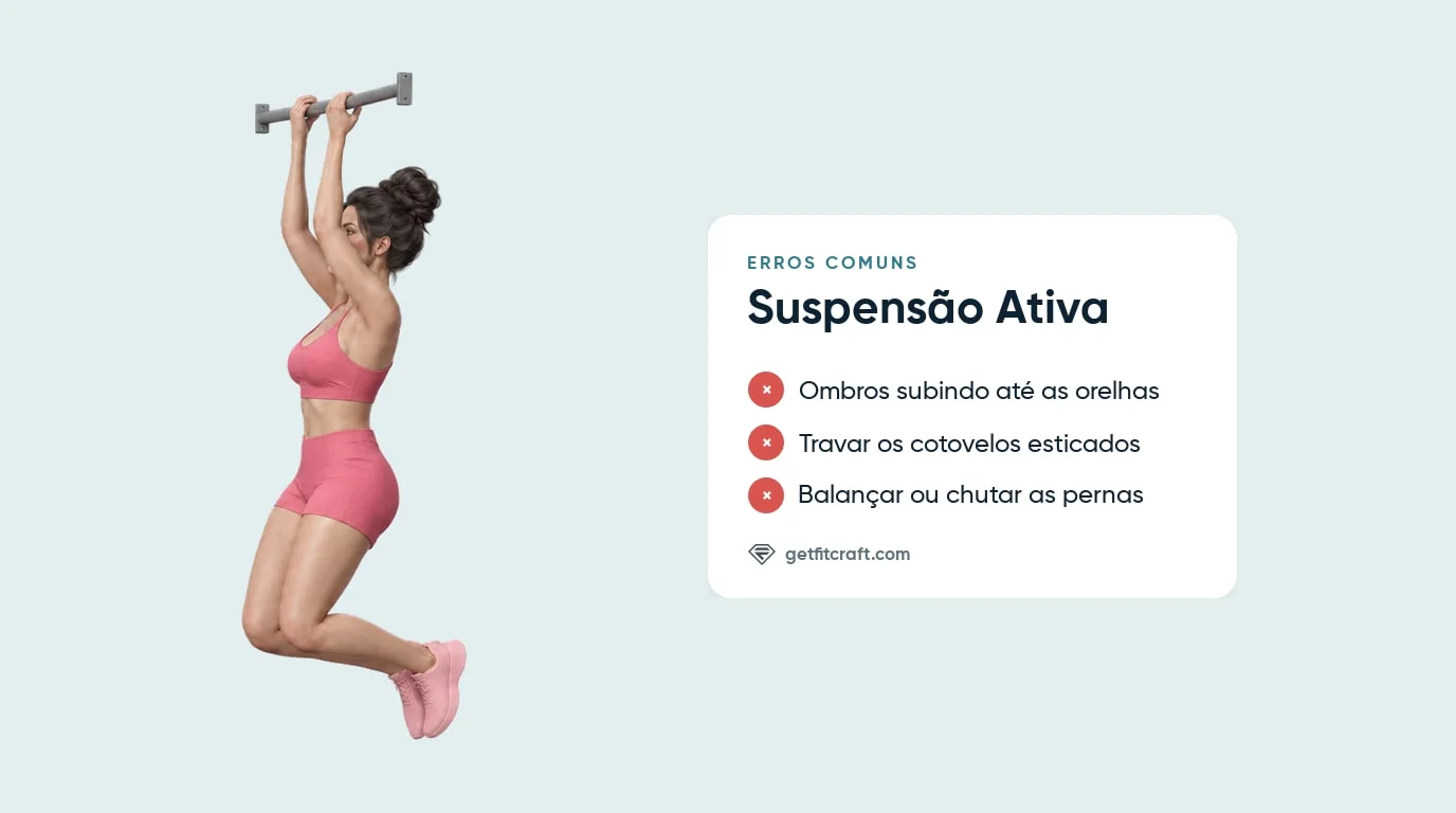 Erros comuns na suspensão ativa, ao lado da posição correta com ombros para baixo, cotovelos flexionados e pernas paradas