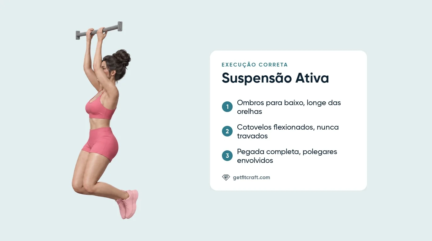 Suspensão ativa de lado: ombros para baixo, cotovelos flexionados sem travar, joelhos dobrados e pés lado a lado