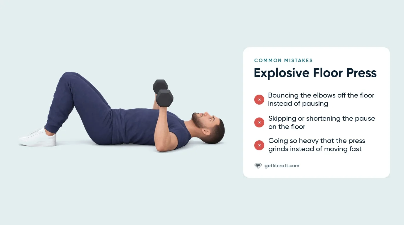 Explosive floor press common mistakes listed beside the correct bottom position: upper arms resting on the floor