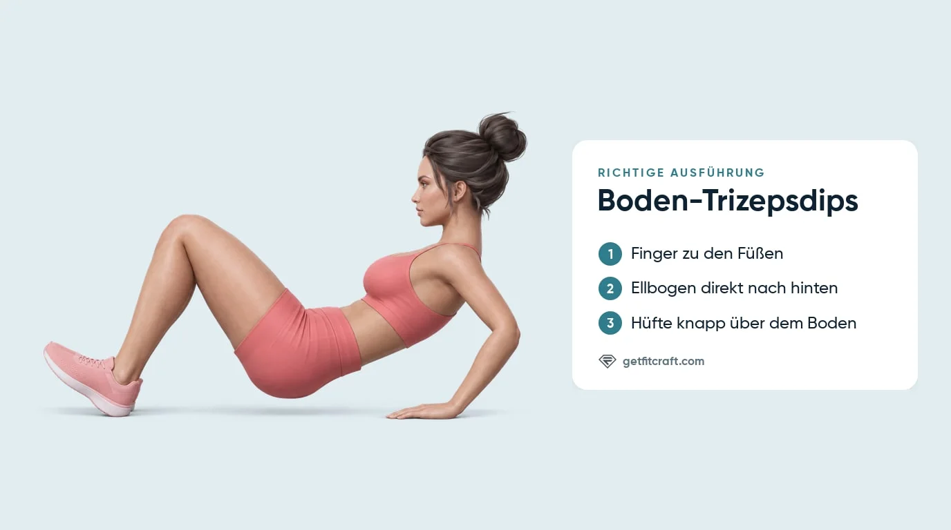 Boden-Dips richtig ausführen: Finger zu den Füßen, Ellbogen nach hinten gebeugt, Hüfte schwebt über dem Boden