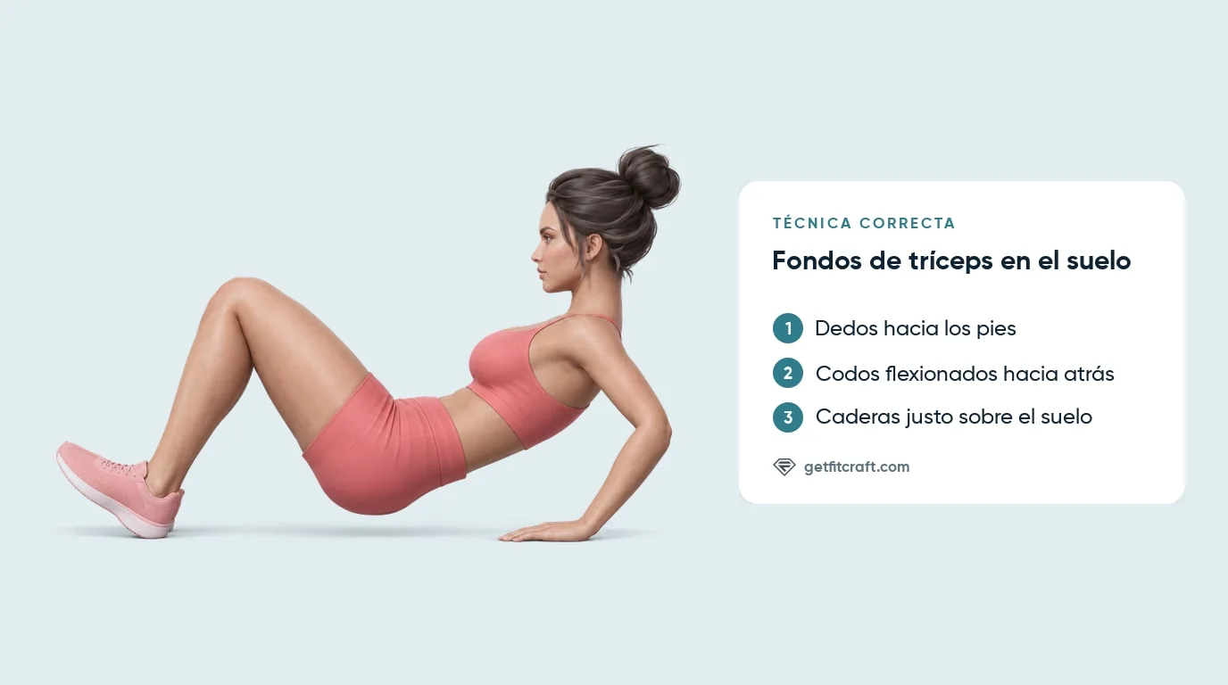Fondos en el suelo con técnica correcta: dedos hacia los pies, codos hacia atrás, caderas flotando sobre el suelo