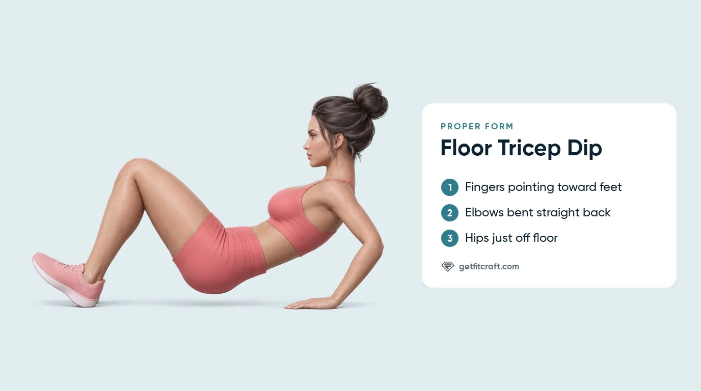 Floor dips exercise proper form: fingers pointing toward the feet, elbows bent straight back, hips hovering off the floor