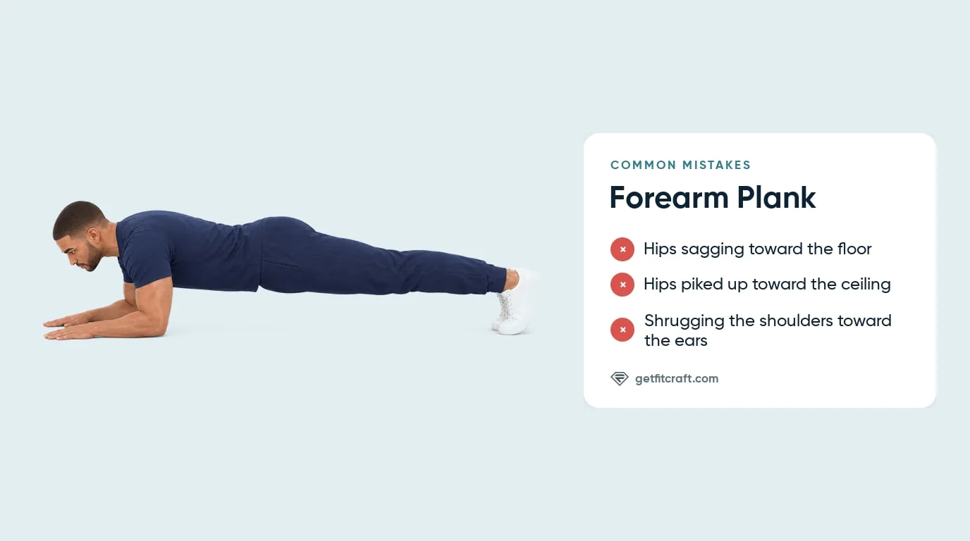 Common forearm plank mistakes listed beside the correct hold from the side: elbows under the shoulders, hips level