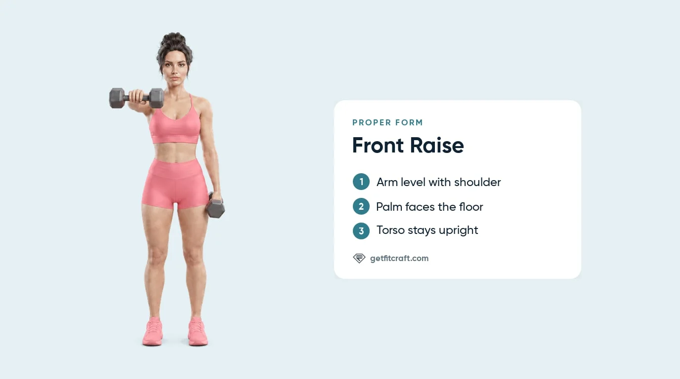 Dumbbell front raise correct form from the front: one arm straight ahead at shoulder height, palm down, torso upright