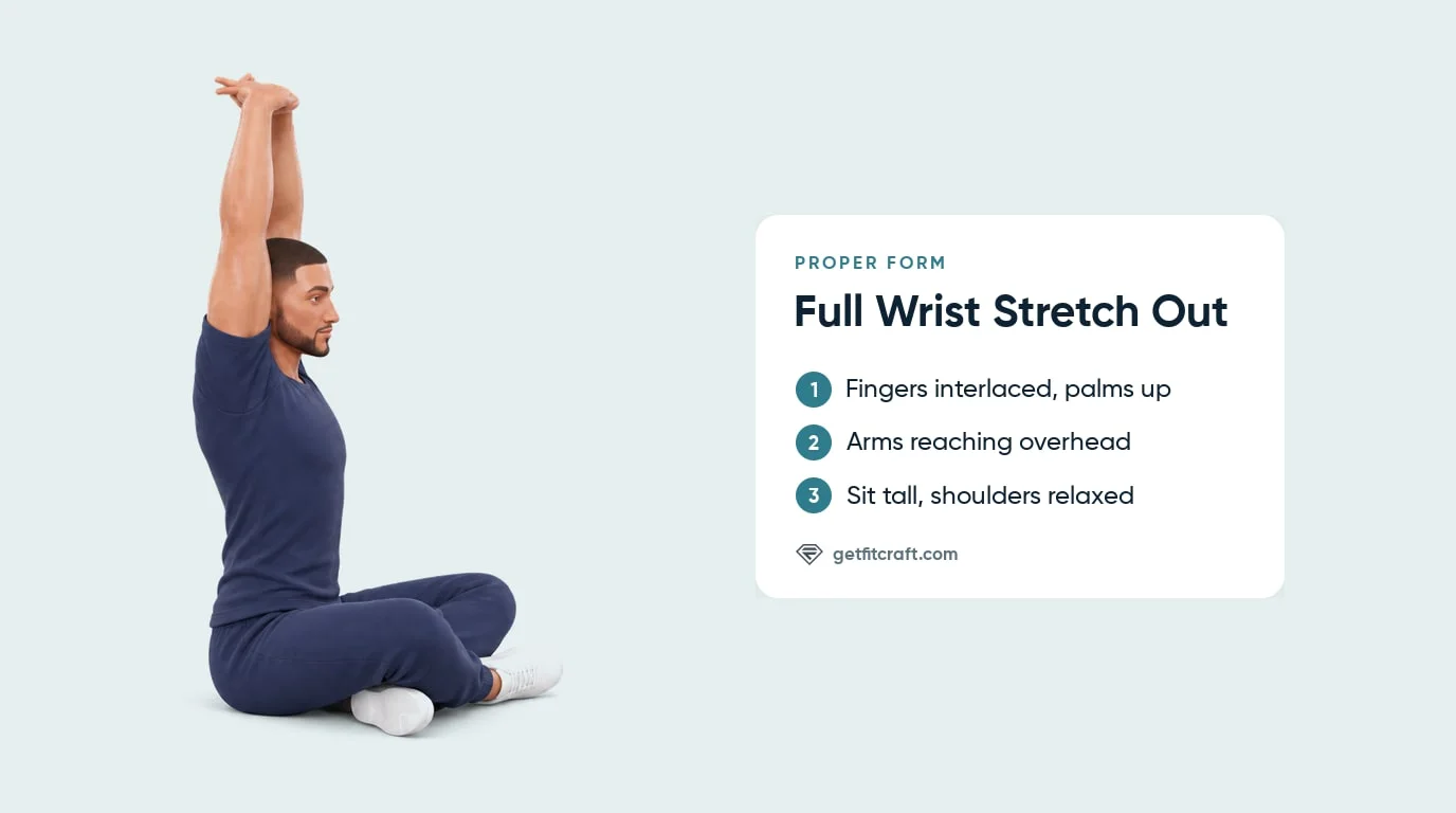 Full wrist stretch out proper form from the side: seated cross-legged, fingers interlaced, palms up, arms overhead